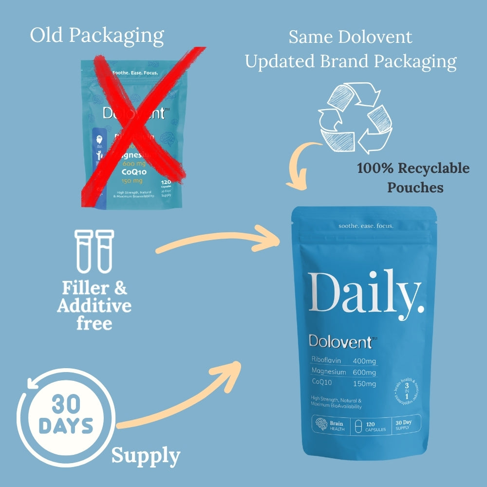 Comparison of old and updated Dolovent packaging on a blue background