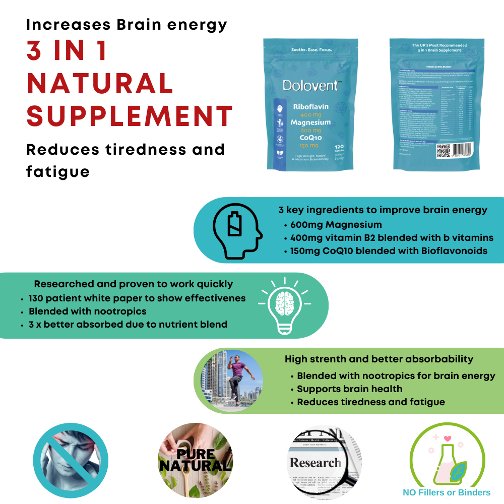 How supplements work for headaches