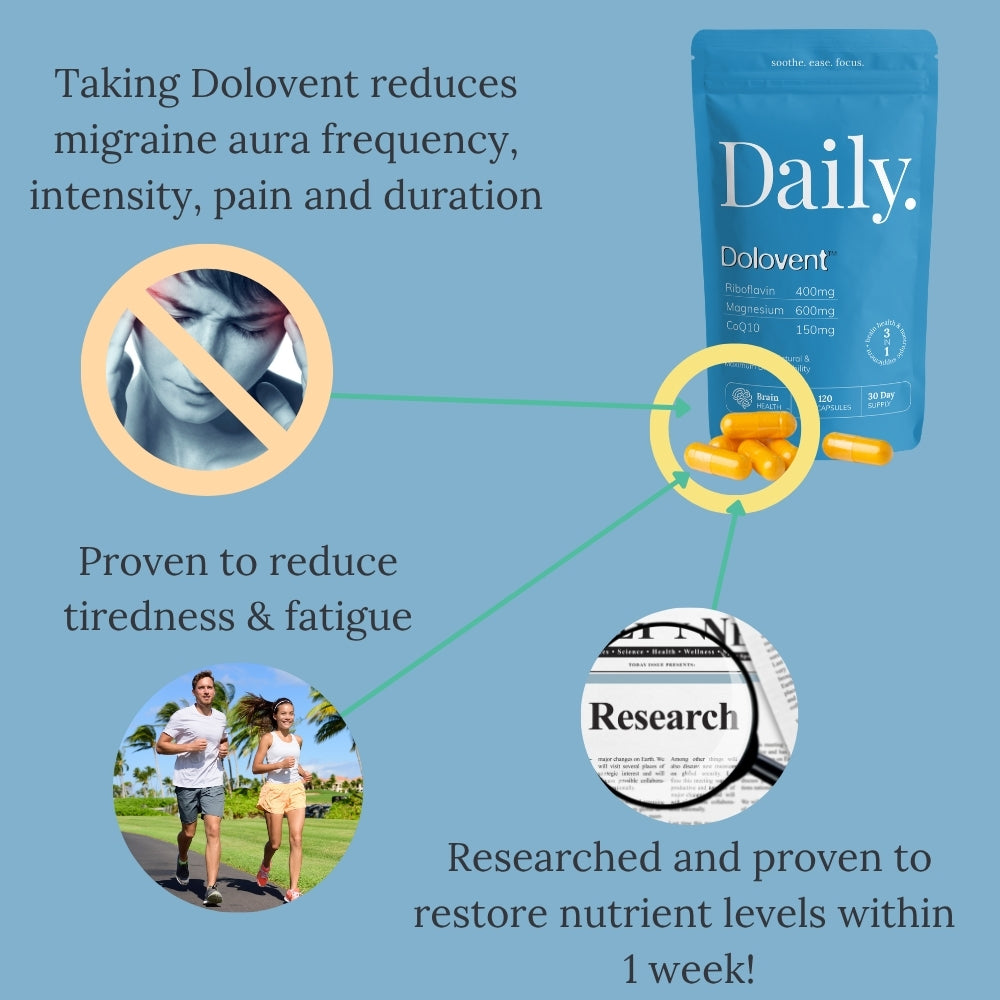 Dolovent benefits and research